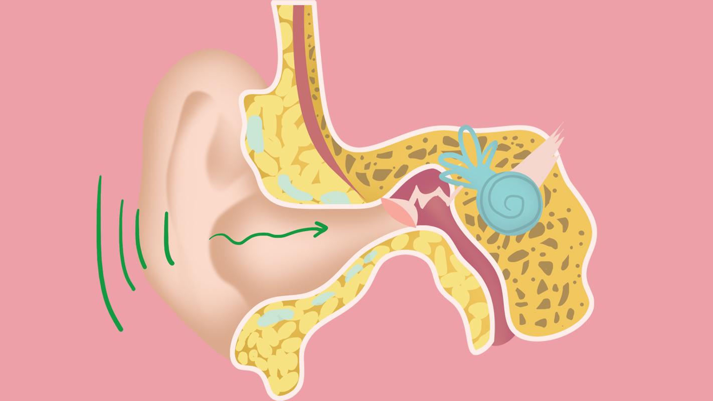 مضاد حيوي لالتهاب الأذن الوسطى